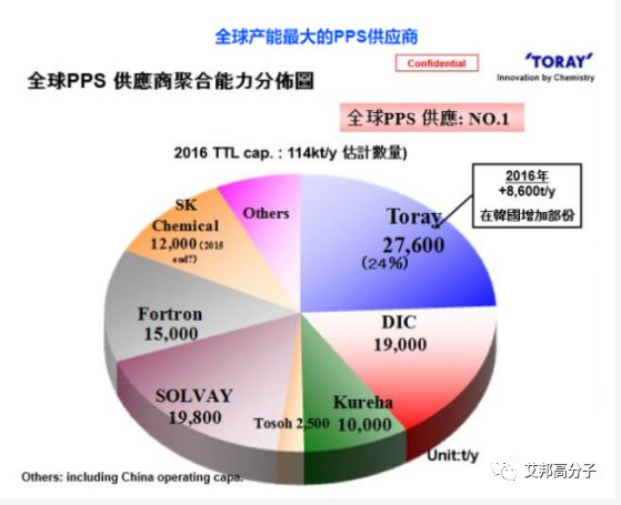 QQ截图20180105101040.png